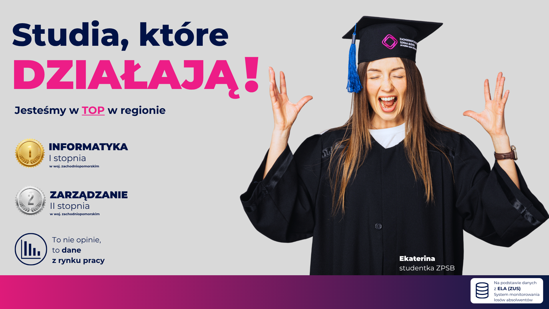 po lewej stronie tekst: Studia, które działają. Jesteśmy w TOP w regionie. Informatyka - 1 miejsce w regionie, zarządzanie II stopnia, 2. miejsce w regionie. Po prawej stronie Studentka Ekaterina ubrana w togę i biret z logo ZPSB, ma uniesone ręce do góry oczy zamknięte i twarz w radosnym okrzyku. 